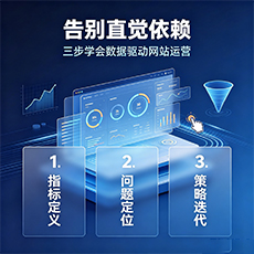 龙岩建站-告别直觉依赖:三步学会数据驱动网站运营