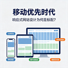 龙岩建站-移动优先时代:响应式网站设计为何是标配?