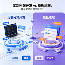 龙岩建站-定制网站开发 vs 模板建站:哪个更适合你的企业?